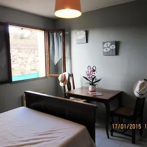 Domaine Du Barvy , Odenas France